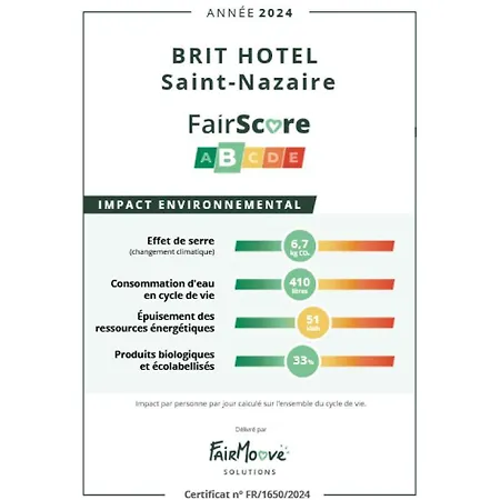 Brit Saint-nazaire Centre 호텔